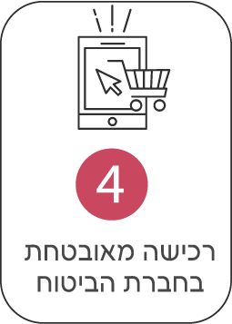 רכישה ישירה בחברה