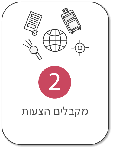 מקבלים הצעות