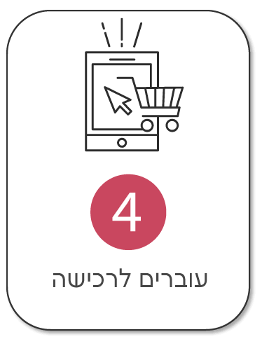 עוברים לרכישה